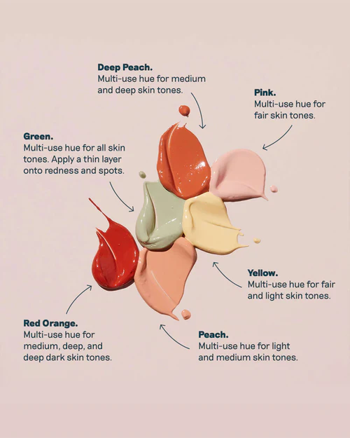 Shades of High Fidelity Balancing Color -Corrector